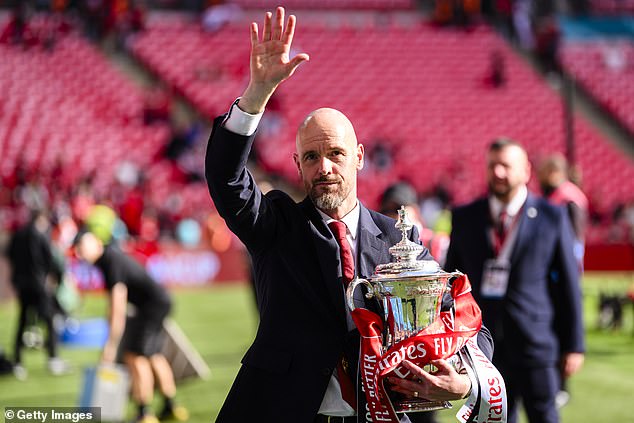 United's interest is said to be unwavering whether Erik ten Hag remains in charge or not.