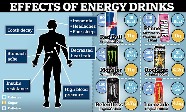 1717527078 78 Colon cancer crisis in young people could be fueled by