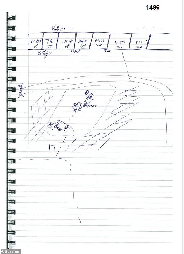 Greg Lynn made a sketch showing police where he was camped (above) and Russell Hill (below). The river surrounding both camps is shown.