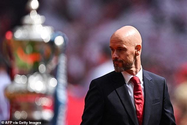 Erik ten Hag's future at Manchester United has yet to be revealed despite winning the FA Cup