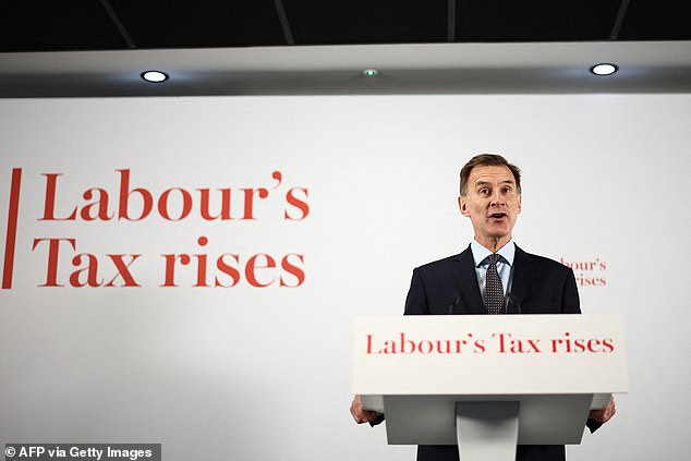 Hero or villain? Jeremy Hunt warns about tax rises on workers but conveniently ignores how, as Chancellor, he has been organizing tax raids.