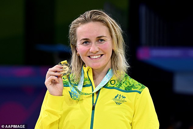 Titmus prepares to swim his first races in the selection tests for the Paris Games