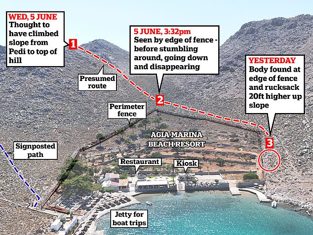 Dr Michael Mosley carried a small bottle of water with him as he made his tragic journey through the mountains in scorching 37C heat. The map above reveals his final moments.