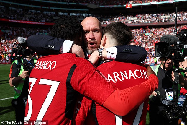 Man United recognizes the work Ten Hag has done with Kobbie Mainoo and Alejandro Garnacho