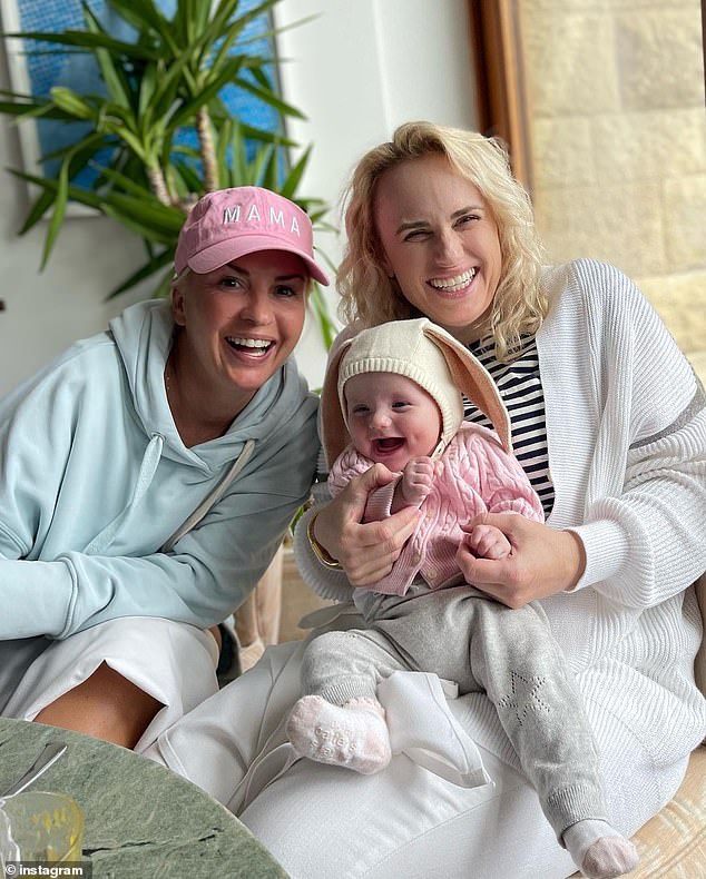 The Bridesmaids actress revealed she was dating Ramona Agruma in a June 2022 Instagram post, and the couple got engaged months later. They welcomed Royce Lillian Elizabeth Wilson via surrogate in 2022