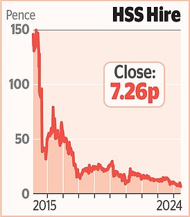 1718247403 683 MARKET REPORT Bank backing helps Marks and Spencer shares shine