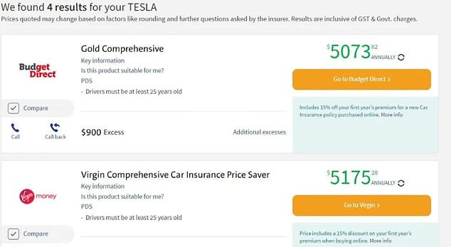 An electric vehicle owner recently shared a photo on social media, expressing his shock that insuring his electric vehicle costs $4,000 more than his internal combustion engine cars.