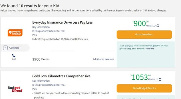 According to the Insurance Council of Australia (ICA), the peak insurance body, there are a few reasons why electric vehicle owners pay higher premiums.