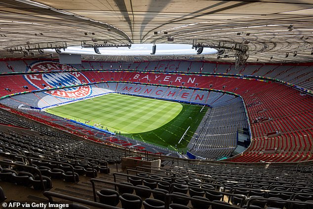 The Scots will race on Friday night at the impressive Allianz Arena, home of Bayern Munich