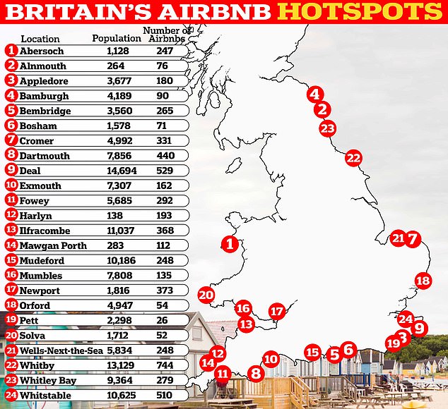 1718623385 913 Britains Airbnb hotspots revealed the ruined coastal towns with the