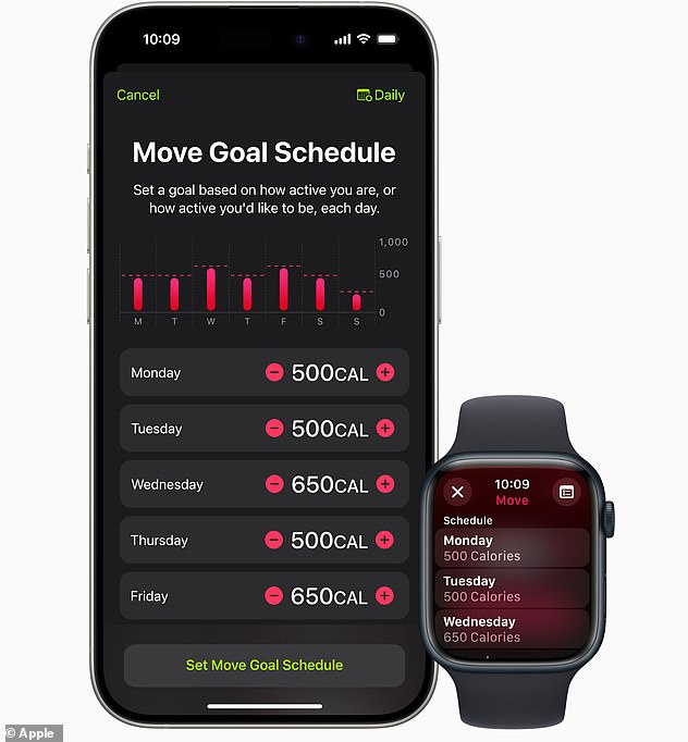 WatchOS 11 will also allow users to customize their ring goals per day, meaning they can schedule more exercise when they have time to do so and give themselves days to rest that fit their schedule.