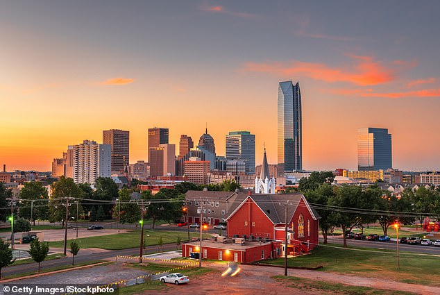 Oklahoma City completes the top five best-managed cities in the US according to Wallethub study