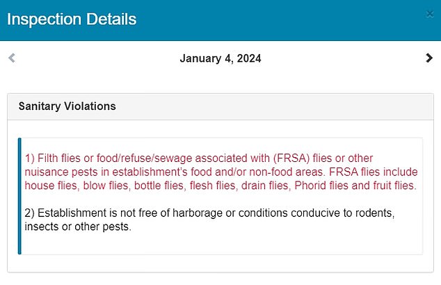 Pastis' most recent inspection found flies and conditions conducive to the presence of rodents in the establishment. He had previously been cited for improper food storage and attracting vermin.