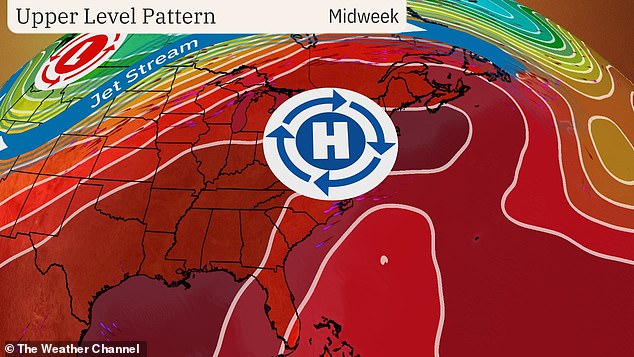 The increase is due to a heat dome that has settled over the East, trapping warm air as the sun continually shines, making each day hotter than the last.