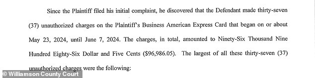 Cyrus' team said Firerose has used her American Express card 37 times since filing for divorce less than a month ago, racking up more than $96,000 in unauthorized charges.