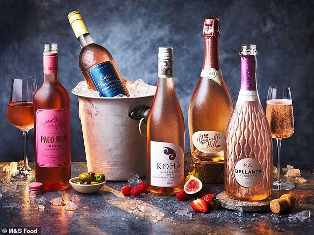 A study says that the optimal temperature to enjoy rosé is between 7 and 13°C, regardless of the type.