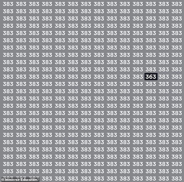 Look to the left side of the image and scan to the eleventh row. Count three numbers from the left and you will find the sequence '363' in the middle of the sea of ​​383.