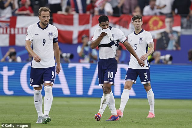 The Three Lions have been disappointing in their first two games of the tournament.