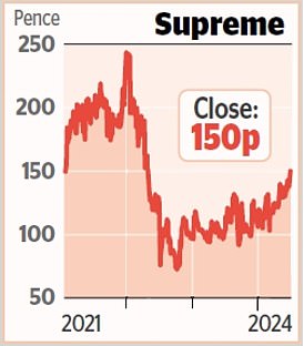 1719291113 797 MARKET REPORT 440bn wiped from Nvidia in share price bloodbath