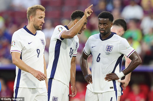 The Three Lions topped their group after another dull performance in Germany on Tuesday.