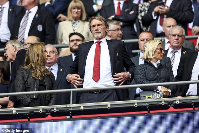 Manchester United, now managed by INEOS and British billionaire Sir Jim Ratcliffe, are willing to listen to offers for almost their entire squad this summer