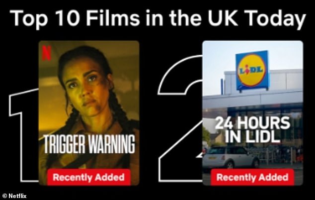 The 43-minute documentary peaked at number two on the streaming site this week.