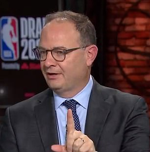 Adrian Wojnarowski