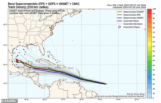 It is expected to hit the Windward Islands starting Sunday night.