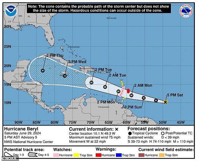 Beryl is expected to move southeast of Puerto Rico Monday night and into Tuesday.