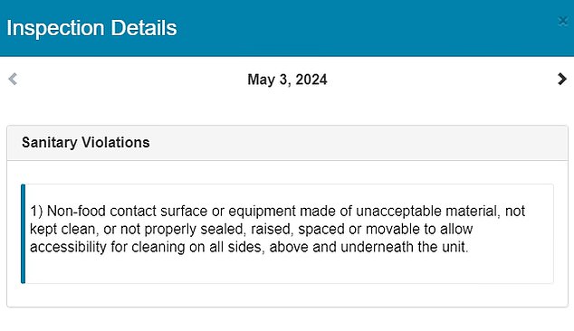 Balthazar has numerous health department violations, including a May 3 report that found kitchen equipment and surfaces were not made of acceptable materials or maintained in a manner that allowed access for proper cleaning.