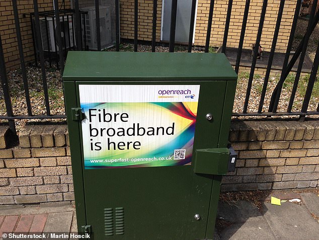 Competitive green: Fiber broadband uses fiber optic cables that run to street cabinets like this one