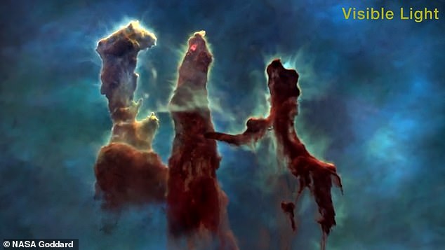 The visible light spectrum clearly shows the clouds of dust and cold molecular hydrogen that form the Pillars of Creation.