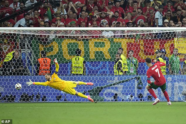 Ronaldo converted his penalty in the shootout and Portugal finally beat Slovenia