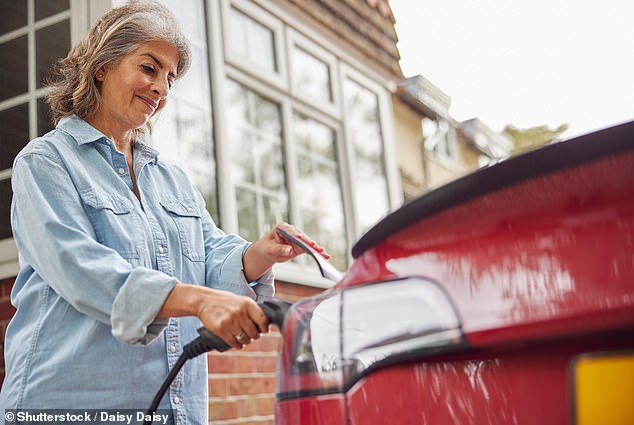 The cost of charging an electric vehicle at home, even during peak times, is about half the price of using the public grid.