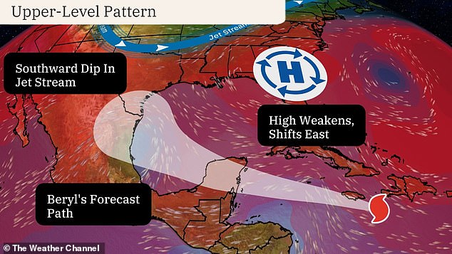 The storm is expected to weaken as it moves west, but will still be close to reaching major hurricane strength when it passes over Jamaica.