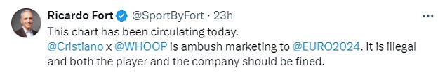 According to Ricardo Fort, former head of global sponsorships at Visa and Coca-Cola, the post was a clear example of ambush marketing.