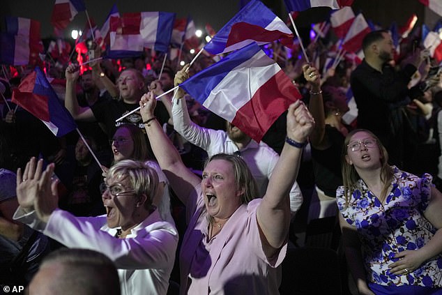 Supporters of French far-right leader Marine Le Pen react after the publication of projections based on the actual vote count in selected constituencies during the first round on Sunday.