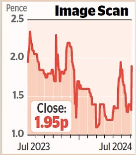 1720128966 752 FTSE up slightly as Britain votes and polls point to