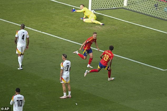 Spain took the lead six minutes into the second half thanks to substitute Dani Olmo.