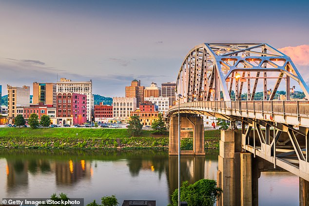 Midwestern and Southern states offer slightly more return on each dollar invested, with a million dollars lasting up to two decades in some states. Charleston, West Virginia, is pictured here.