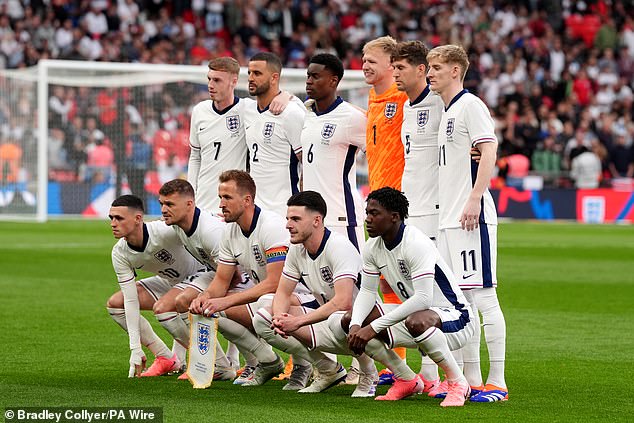 England pose for a team photo before an international friendly against Iceland on June 7