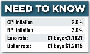 1720312447 710 CITY WHISPERS Halma negotiators eye 600 takeover targets