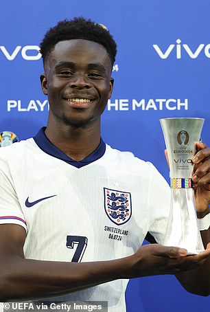 'What a performance': Kane praised man of the match and goalscorer Saka