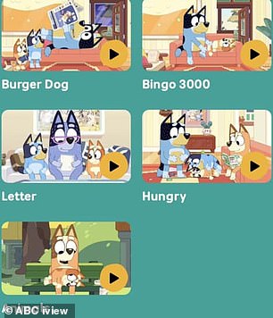 Viewers were ecstatic when they tuned into ABC iView and ABC Kids recently and discovered that Burger Dog, Bingo 3000, Letter, Hungry and Animals were all available to watch.