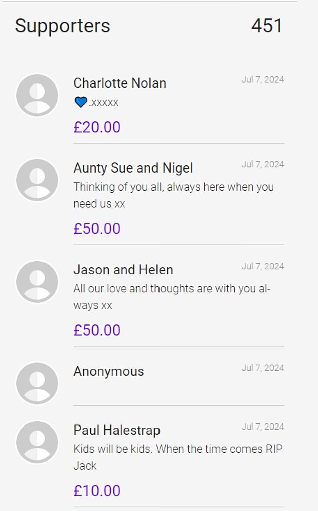 The family have set up a Just Giving page to help them make the changes if they get a new home and to pay for funeral costs. They have so far raised £12,000 of their £20,000 target with 451 donations from supporters.