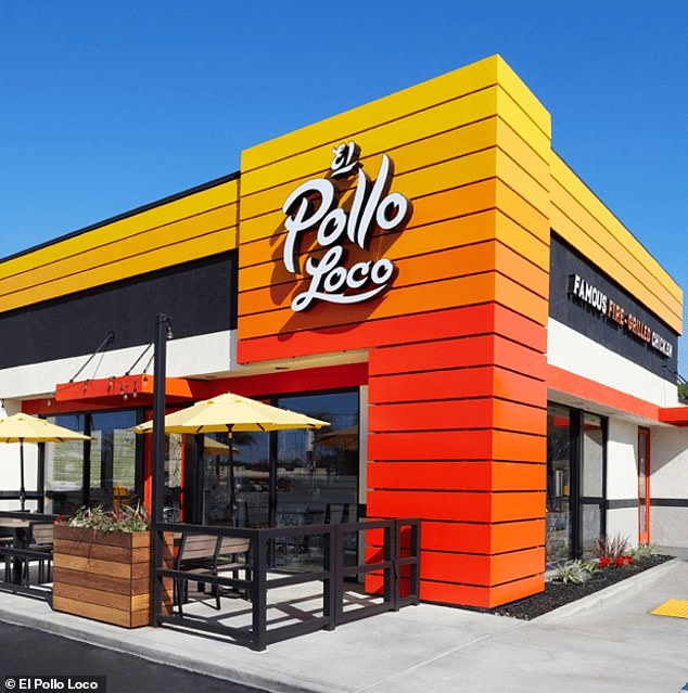 Josie said she remembered when the same family meal was available for purchase at El Pollo Loco for between $12.99 and $28.99.