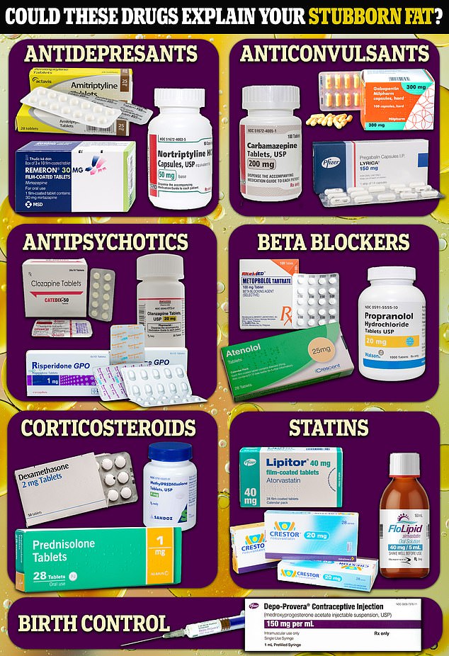 1720551146 555 Pharmacists reveal 7 surprising drugs that make you gain weight