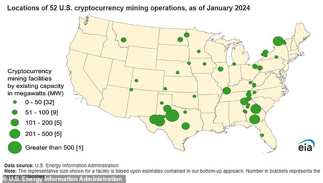 The map above shows the location of 50 of the 137 crypto mines in the United States. Authorities are beginning to study how much electricity they consume.