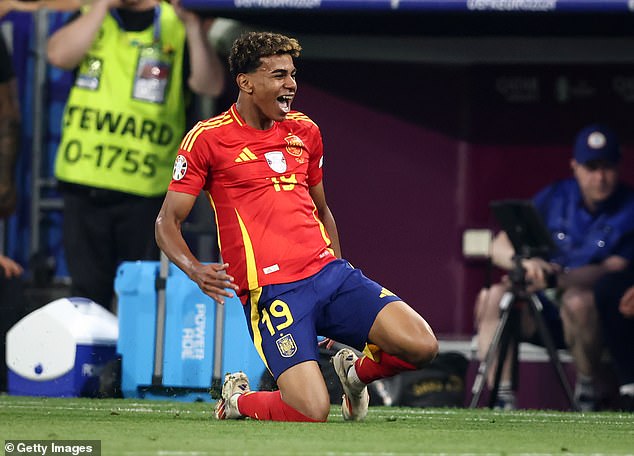 He celebrated in style after becoming the youngest goalscorer in the history of the European Championship