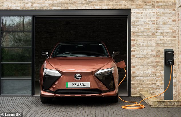 1720703364 580 Lexus cuts EV prices by up to 7000 to boost